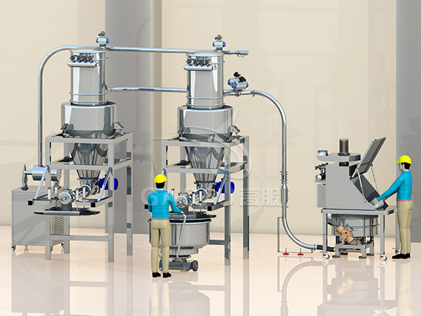 計量稱重系統(tǒng)