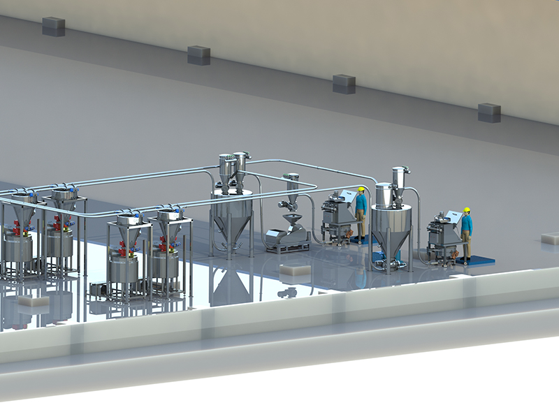 配料比例不穩定？高服機械供料系統實現精準把控