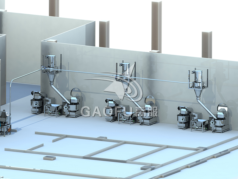 烘焙智能供料，就選高服機械：以精準科技，賦能現代烘焙新未來