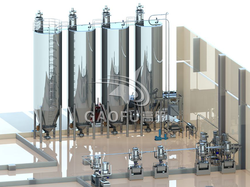 一鍵操控，原料精準到位：高服智能化供料系統，重塑烘焙生產線